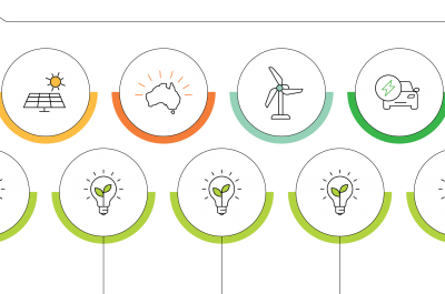 Energy Vision_Page 1 Icons-01