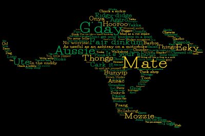 Kangaroo made from Australian slang words in vector format.